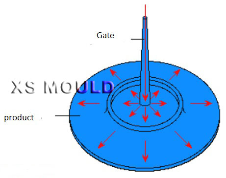 tub mould