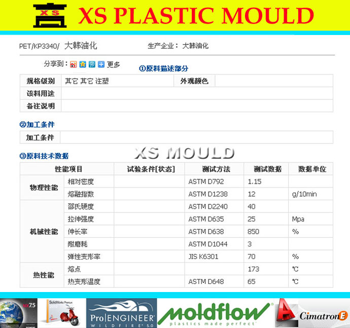 preform mould