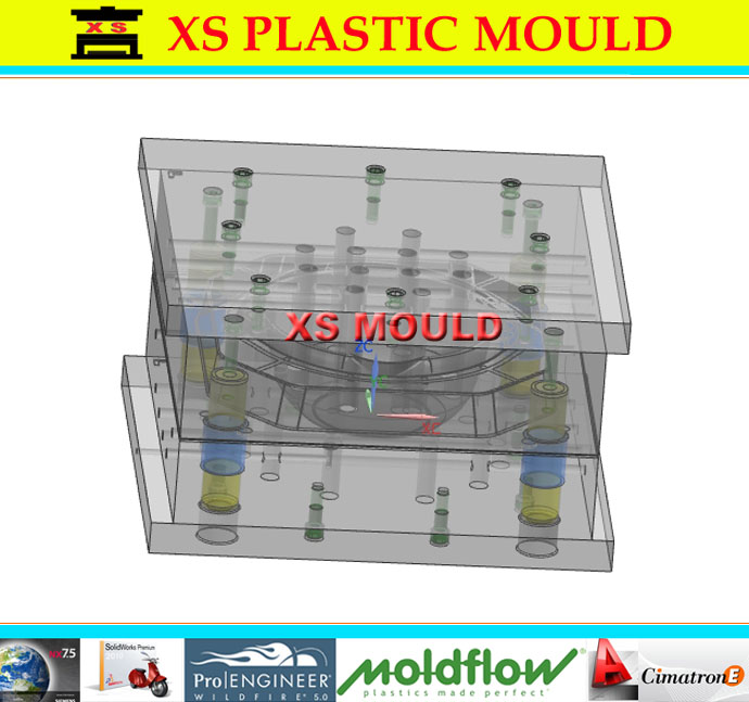 basin mould