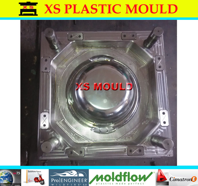 basin mold