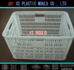 Bear crate mould