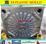 Spoon & other part mould